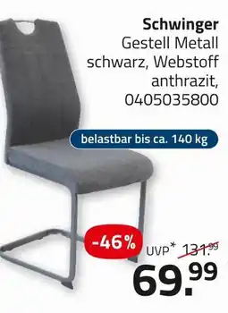 ROLLER Schwinger Angebot