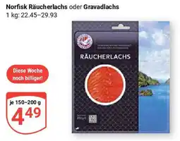Globus Norfisk Räucherlachs oder Gravadlachs Angebot