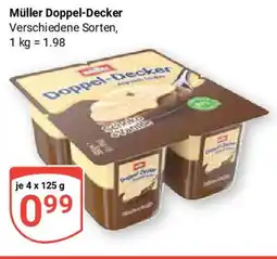 Globus Müller Doppel-Decker Angebot