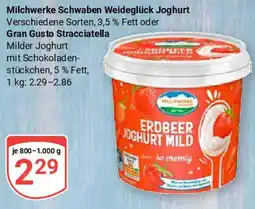 Globus Milchwerke Schwaben Weideglück Joghurt oder Gran Gusto Stracciatella Angebot