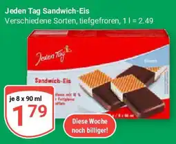 Globus Jeden Tag Sandwich-Eis Angebot