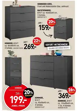 Möbel Wallach Kommoden-serie Angebot