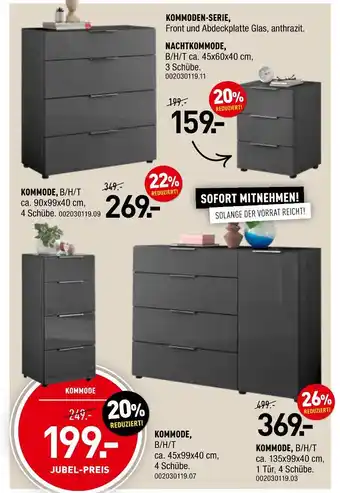 Möbel Wallach Kommoden-serie Angebot