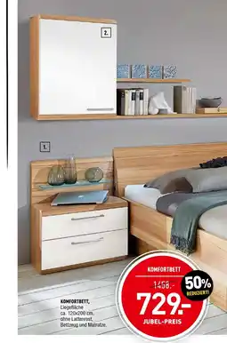 Möbel Wallach Schlafzimmer-programm Angebot