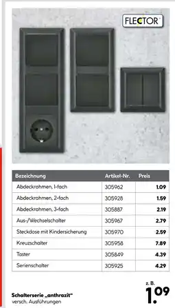 Hellweg Flector schalterserie „anthrazit“ Angebot