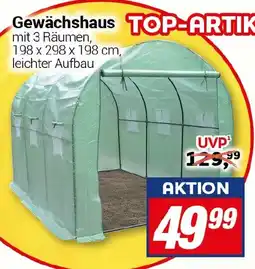 CENTERSHOP Gewächshaus Angebot