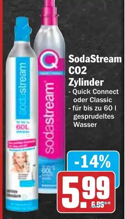 Hit SodaStream CO2 Zylinder Angebot