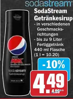 Hit sodastream Getränkesirup Angebot