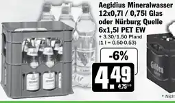 Hit Aegidius Mineralwasser oder Nürburg Quelle Angebot