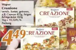 inkoop Wagner Creazione Angebot