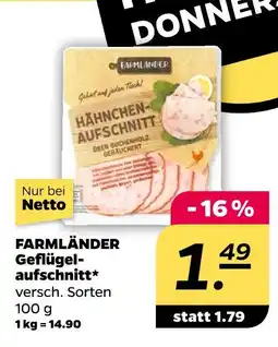 NETTO Farmländer geflügelaufschnitt Angebot