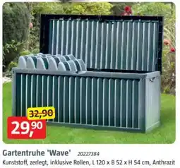 Bauhaus Gartentruhe 'Wave' Angebot