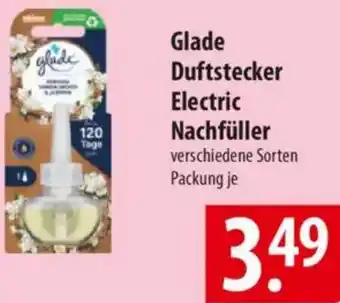 Famila Nord Ost Glade Duftstecker Electric Nachfüller Angebot