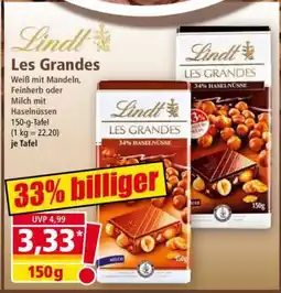 Norma Les Grandes Angebot