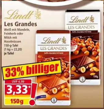 Norma Les Grandes Angebot