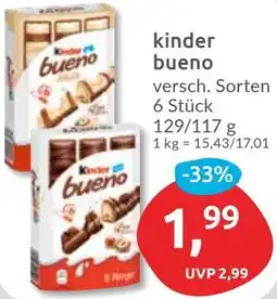 Budni kinder bueno Angebot
