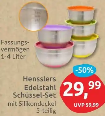 Budni Hensslers Edelstahl Schüssel-Set Angebot