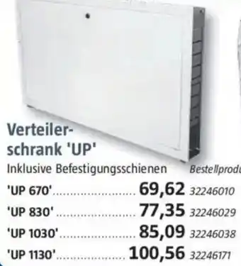 Bauhaus Verteilerschrank 'UP' Angebot