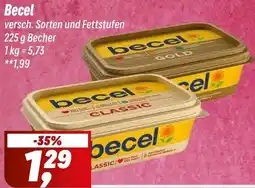 Simmel Becel Angebot