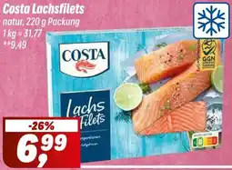 Simmel Costa Lachsfilets Angebot