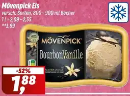 Simmel Mövenpick Eis Angebot