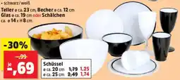 Thomas Philipps Kunststoffgeschirr Angebot