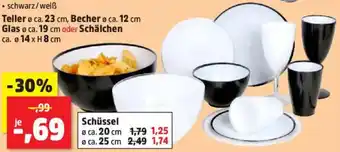 Thomas Philipps Kunststoffgeschirr Angebot