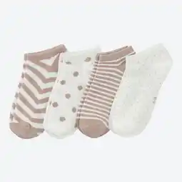 NKD Damen-Sneakersocken mit grafischem Muster, 4er-Pack Angebot