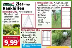 Norma Rankgitter 2tlg Angebot