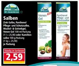 Norma Salben Angebot