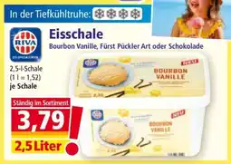 Norma Eisschale Angebot