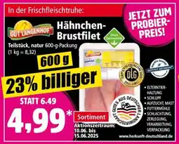 Norma Hähnchen Brustfilet Angebot