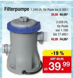 Zimmermann Filterpumpe Angebot