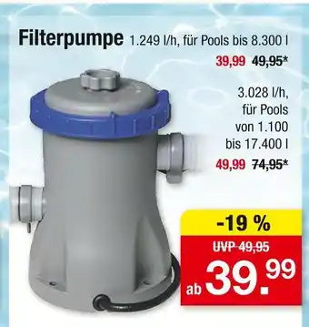 Zimmermann Filterpumpe Angebot