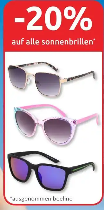 Budni 20% Angebot