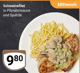 Globus Schweinefilet Angebot