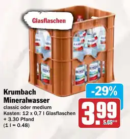 AEZ Krumbach Mineralwasser Angebot