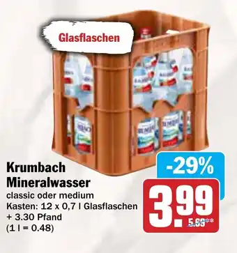 AEZ Krumbach Mineralwasser Angebot