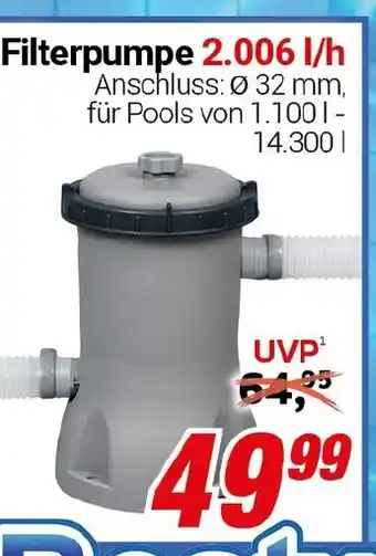 CENTERSHOP Filterpumpe 2.006 l/h Angebot