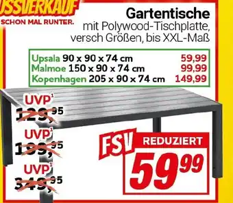 CENTERSHOP Gartentische Angebot