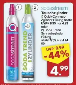 Famila Nord Ost Sodastream Tauschzylinder Angebot