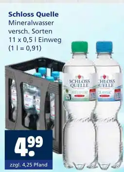 Getränkewelt Schloss quelle mineralwasser Angebot