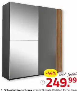 ROLLER Schwebetürenschrank Angebot