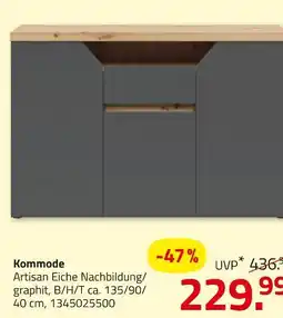 ROLLER Kommode Angebot