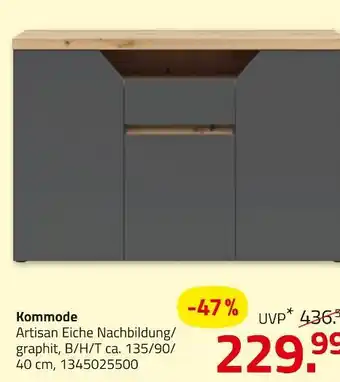 ROLLER Kommode Angebot