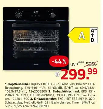 ROLLER Einbaubackofen Angebot