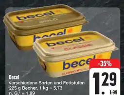 E-Center Becel solo Angebot