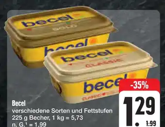 E-Center Becel solo Angebot