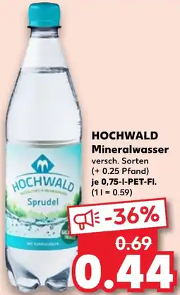 Kaufland HOCHWALD Mineralwasser Angebot