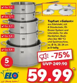 Kaufland ELO Topfset Galant Angebot